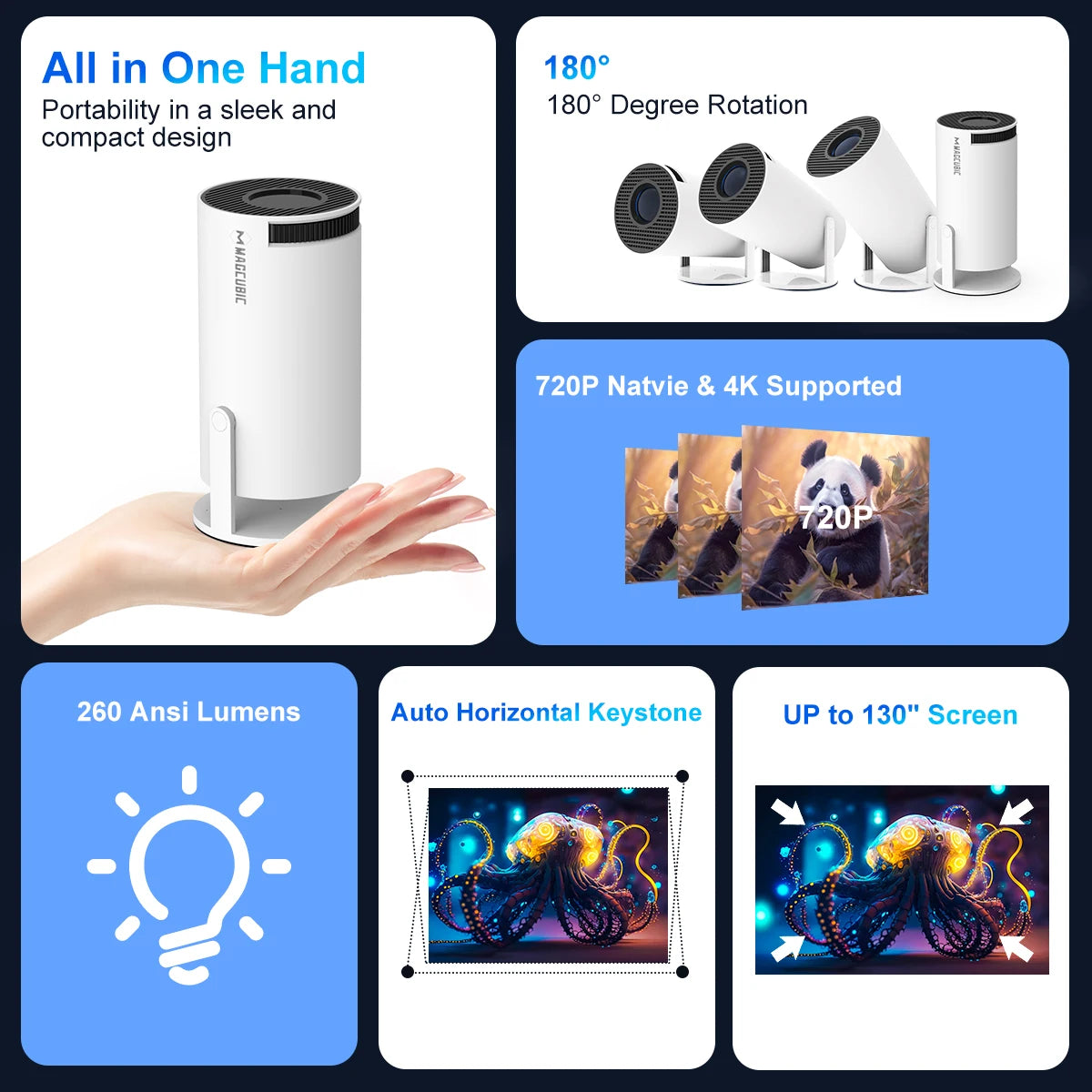 Magcubic HY300 Pro Projector - 4K, Android 11, Dual WiFi6, 260 ANSI 