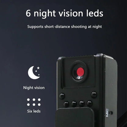 Mikroinspelningskamera HD