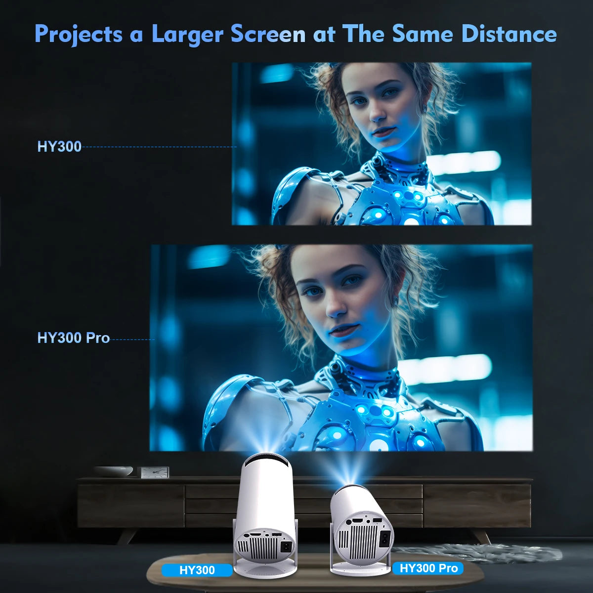 Magcubic HY300 Pro Projector - 4K, Android 11, Dual WiFi6, 260 ANSI 