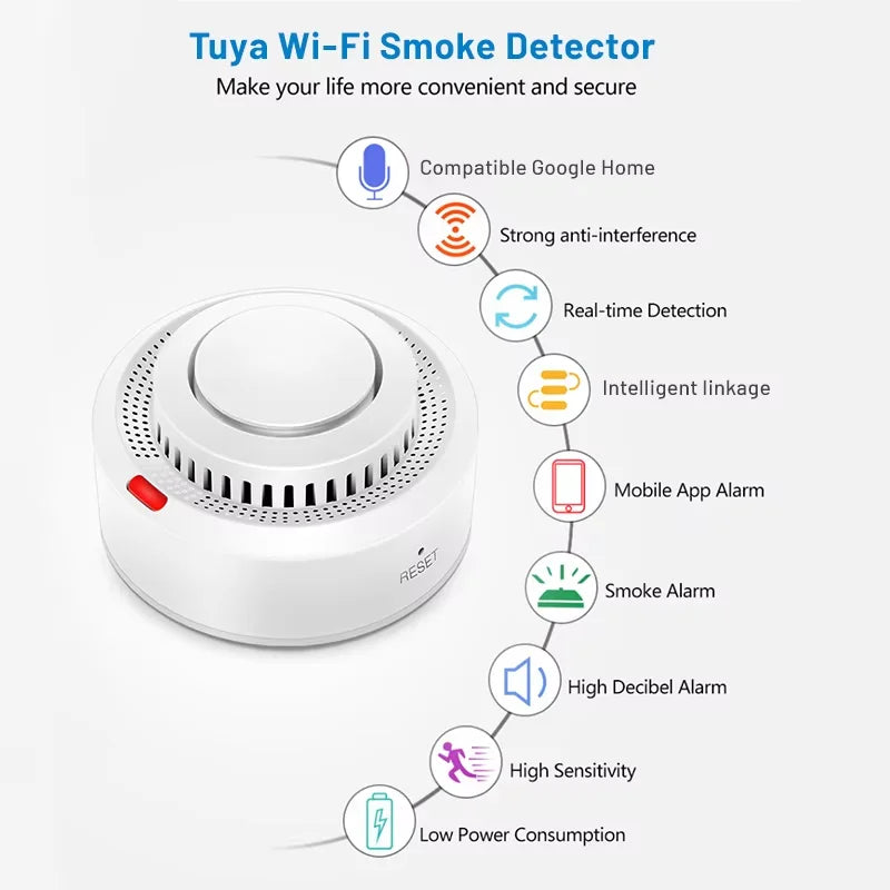 Tuya Smart WiFi Smoke Sensor – Fire Protection and Smoke Detector with 85 dB Alarm