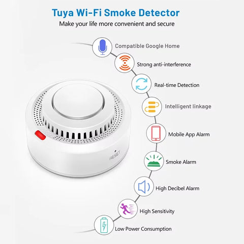Tuya Smart WiFi Smoke Sensor – Fire Protection and Smoke Detector with 85 dB Alarm