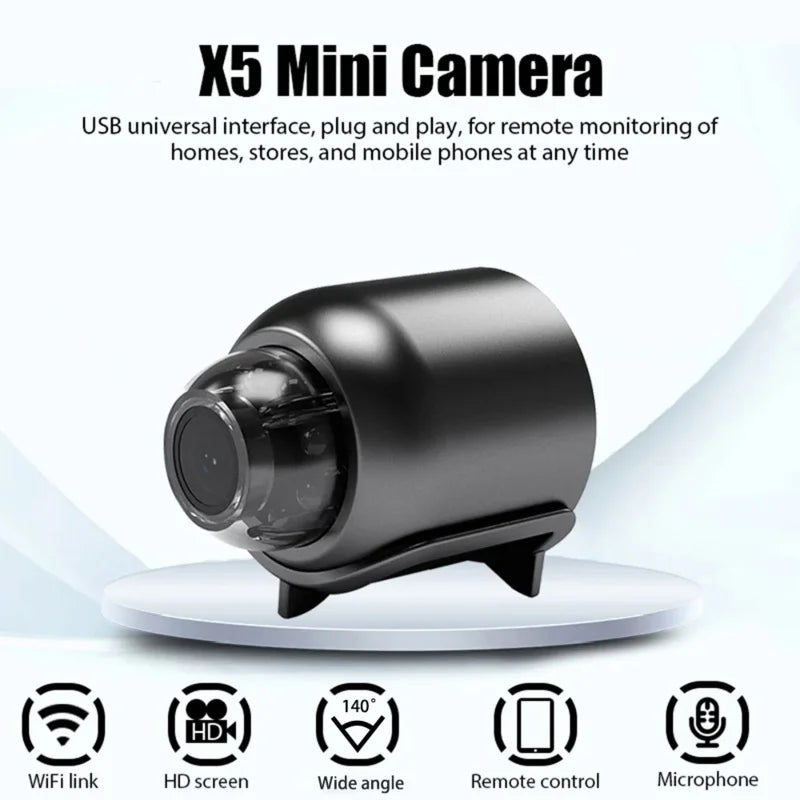 Mini Security Camera 3MM