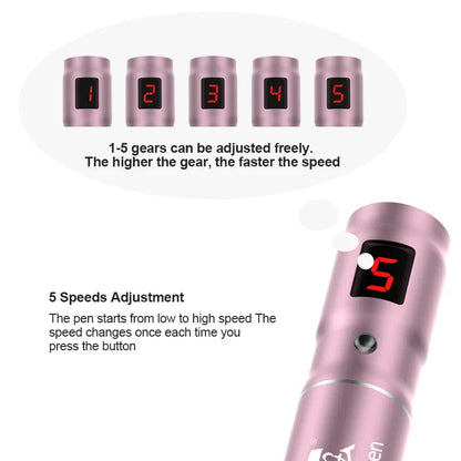 Dermapen Wireless Electric Microneedling Derma Pen with 30 Replaceable Needle Cartridges