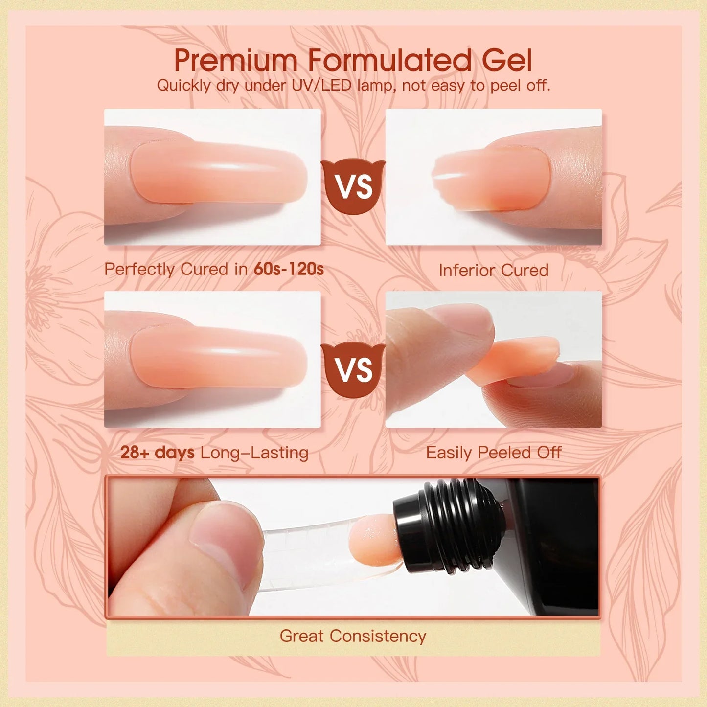 12/15/30/60 ml Polygel for Nail Extensions