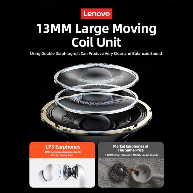 Choice Lenovo LP5 Wireless Bluetooth Earphone Fast Charging Long