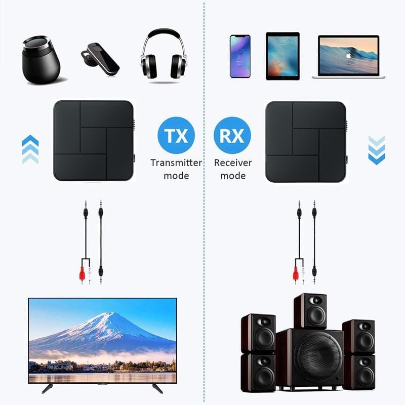 SmartnessBuyShop