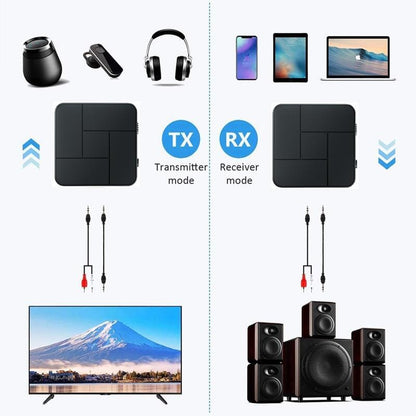 Bluetooth 5.0-ljudtransmitter och -mottagare